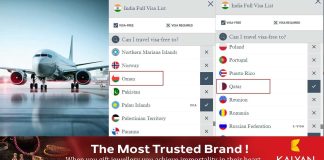 ഇനി ഇന്ത്യക്കാർക്ക് ഖത്തറും ഒമാനും അടക്കം 62 രാജ്യങ്ങളിലേക്ക് വിസയില്ലാതെ യാത്ര ചെയ്യാം.