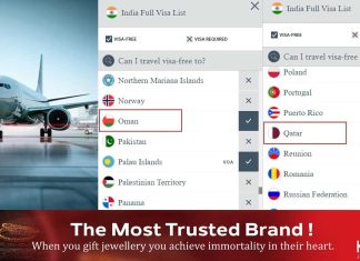 ഇനി ഇന്ത്യക്കാർക്ക് ഖത്തറും ഒമാനും അടക്കം 62 രാജ്യങ്ങളിലേക്ക് വിസയില്ലാതെ യാത്ര ചെയ്യാം.
